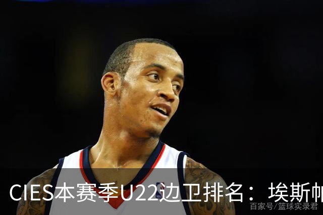 CIES本赛季U22边卫排名：埃斯帕特居首，大连英博球员毛伟杰第五